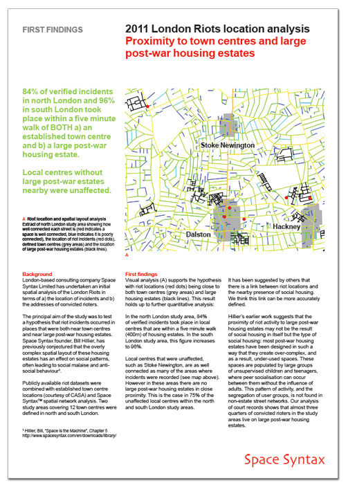 spacesyntax journal